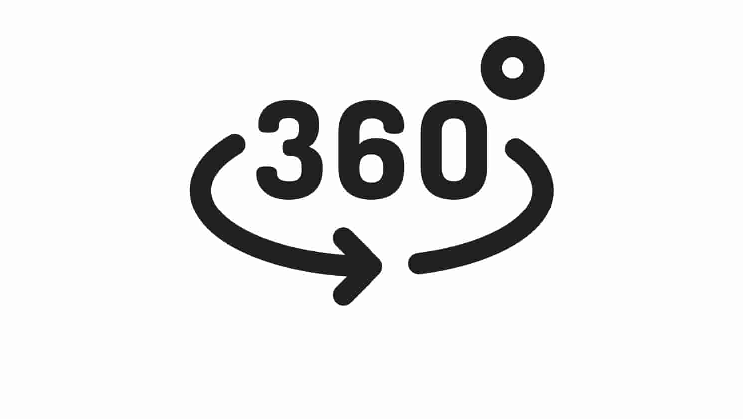 360° weergave